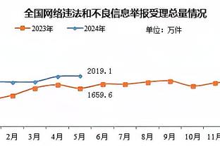 西媒：维尼修斯想缩短恢复期圣诞后全面合练，在西超杯完成复出