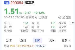 拉塞尔近16战场均22.2分2.3板6.4助 三分命中率44.9%